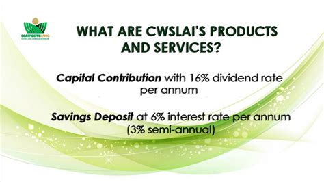 cwslai capital contribution|Loan Products .